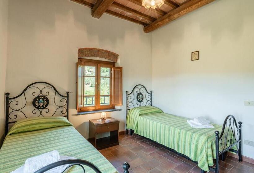 Апартаменты 1 Спальня, Agriturismo Fadanelli   Le Rondini