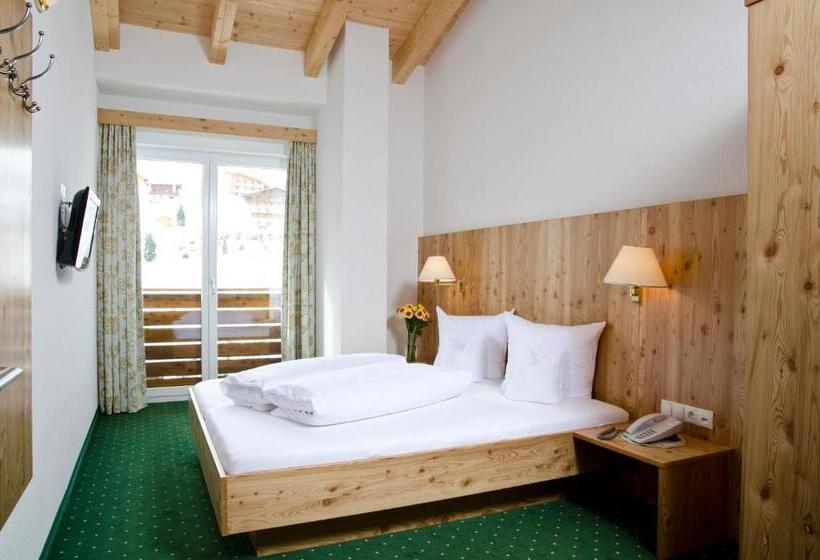 Апартаменты 2 Спальни, Berghotel Rasis