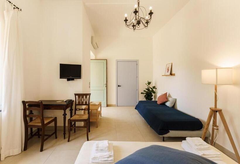 Standardrum, Villa Mazzella