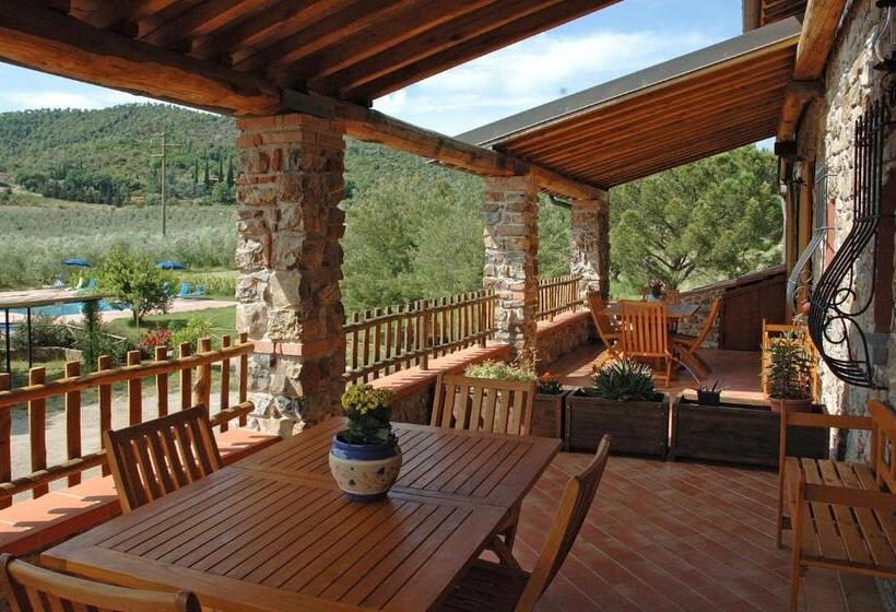 Апартаменты 1 Спальня Вид на Бассейн, Agriturismo Podere Gozzuto