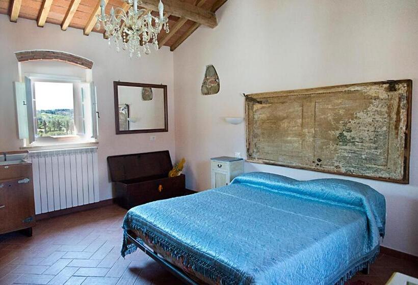 Номер Deluxe, Agriturismo L'isola