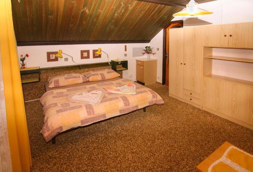 Habitació Estàndard amb Balconada, Privát   Harrachov 392