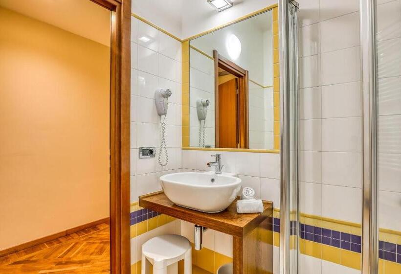 اتاق استاندارد, Penthouse