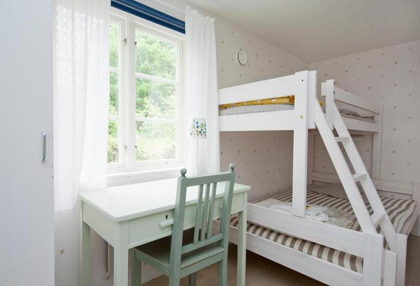 Номер Стандарт Трехместный, Tjärö Hotell & Vandrarhem