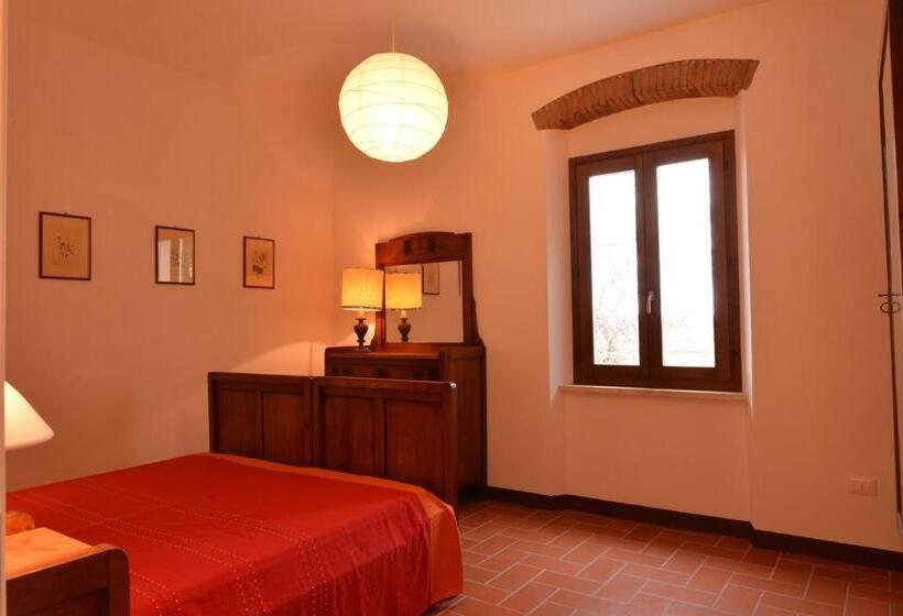 带2个卧室的公寓, Poggio Agli Ulivi Agriturismo