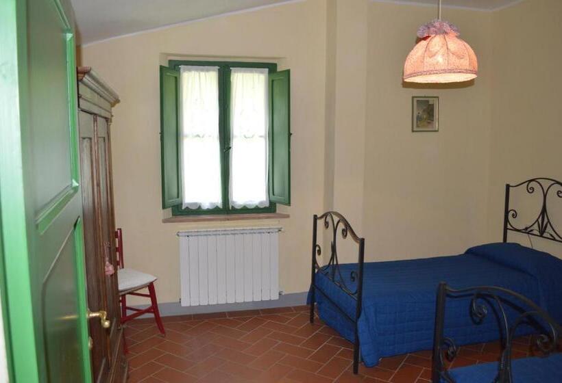 Дом 2 Спальни, Agriturismo La Godiola