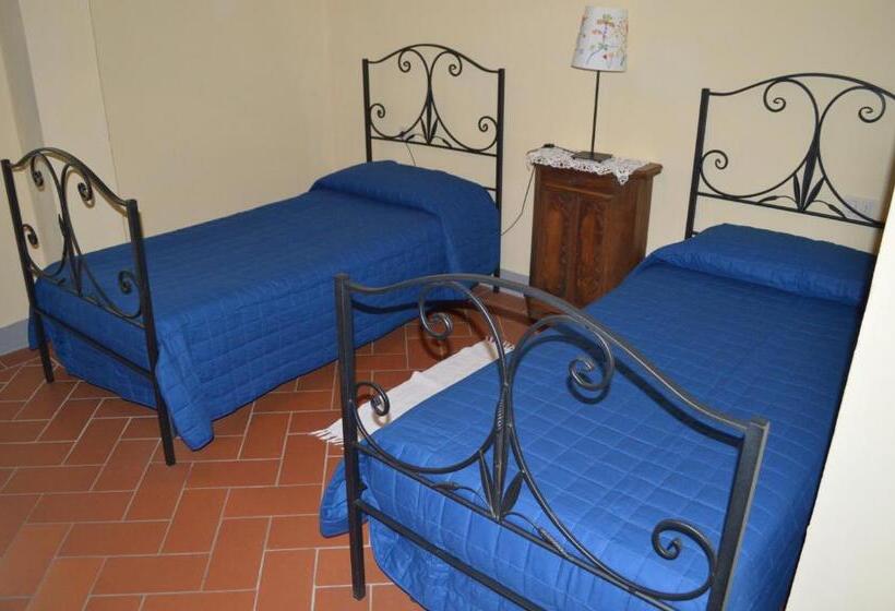Дом 2 Спальни, Agriturismo La Godiola