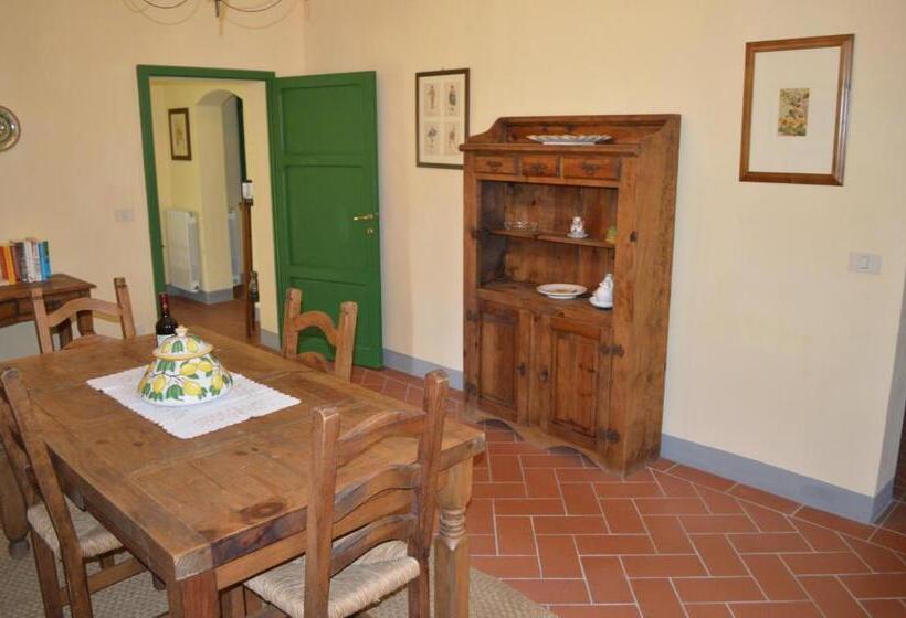 Дом 2 Спальни, Agriturismo La Godiola