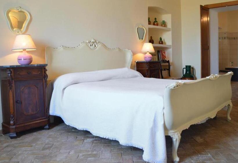Номер Стандарт с Балконом, Masseria Celentano Relais & Agriturismo