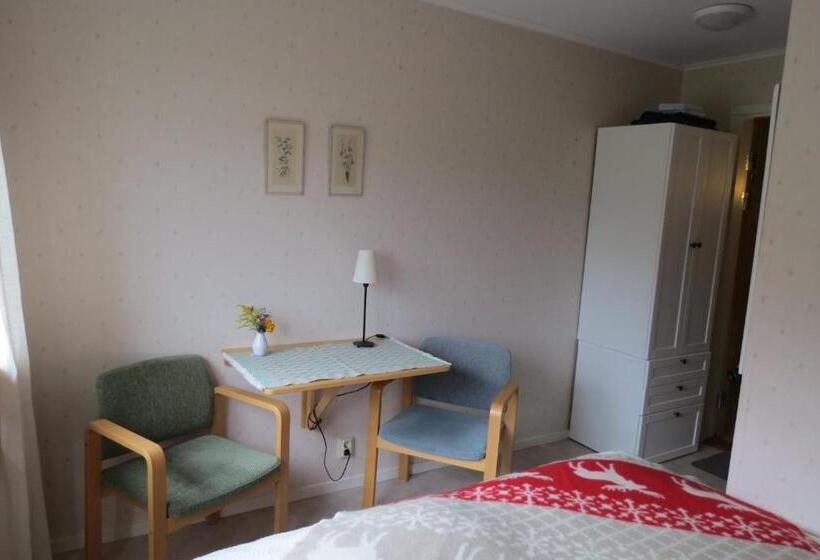 Номер Economy, Kullerbacka Gästhus