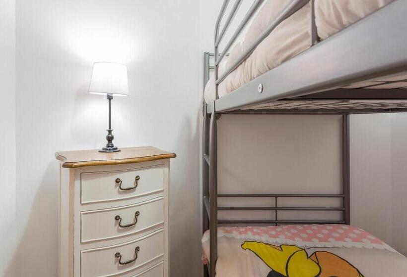 Апартаменты 3 Спальни, Apartamentos Sierra Nevada Prime Bluettravel