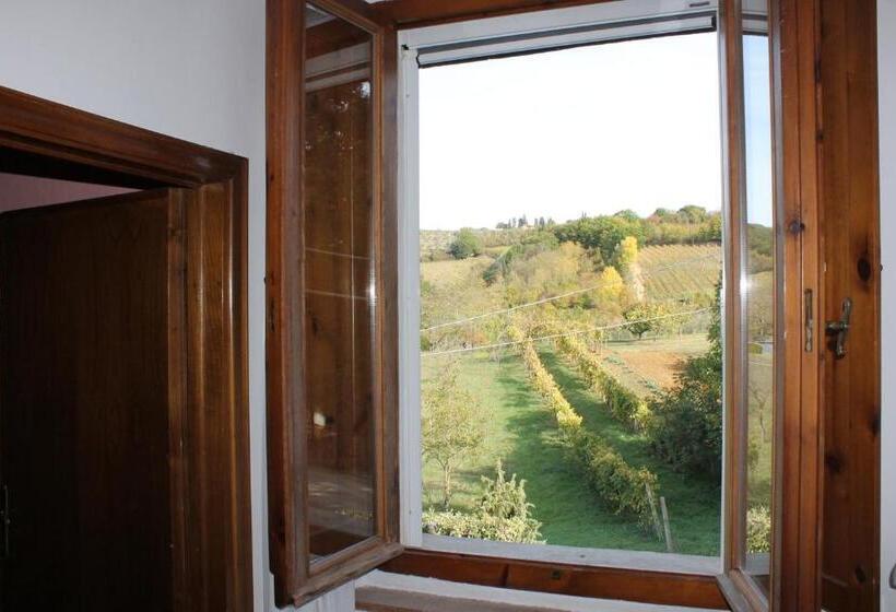 غرفة قياسية, Il Casale