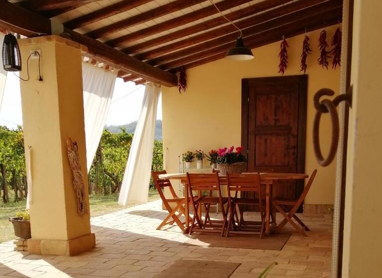 Номер Стандарт, B&b Conca Del Pretore