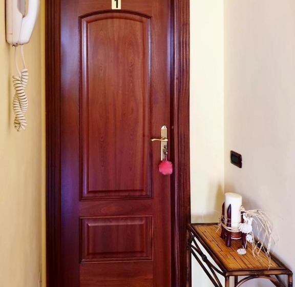 Номер Стандарт Вид на Бассейн, Bed & Breakfast Tenerife