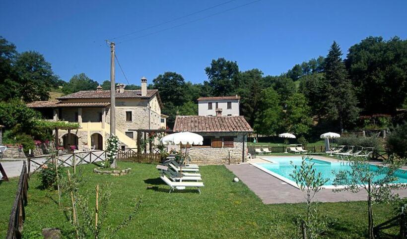 스탠다드 스튜디오, Borgo Di Cortolla