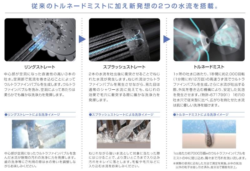 Номер Стандарт, Wing International Hitachi