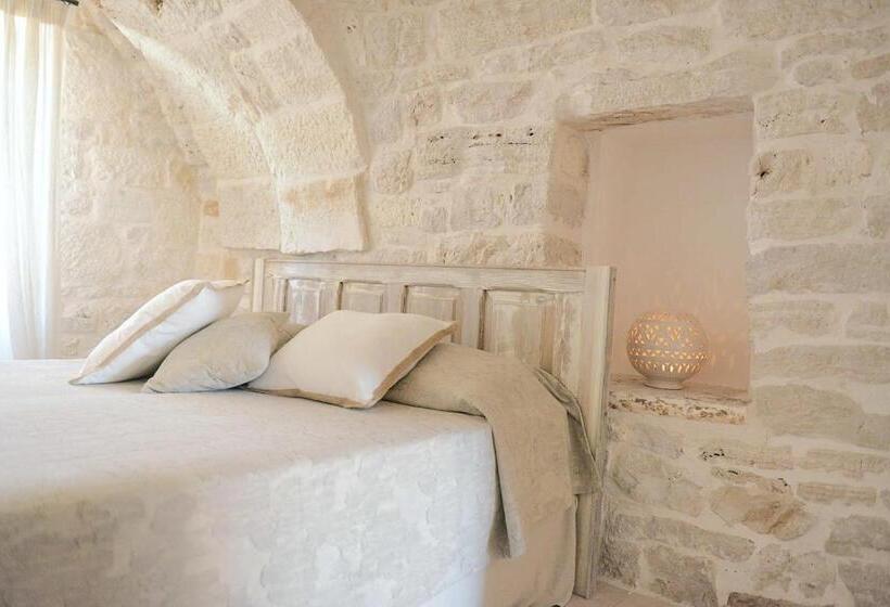 スーペリアの４人部屋, Masseria Signora