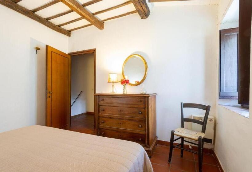 Апартаменты Дюплекс 1 Спальня, Casa Marialuisa