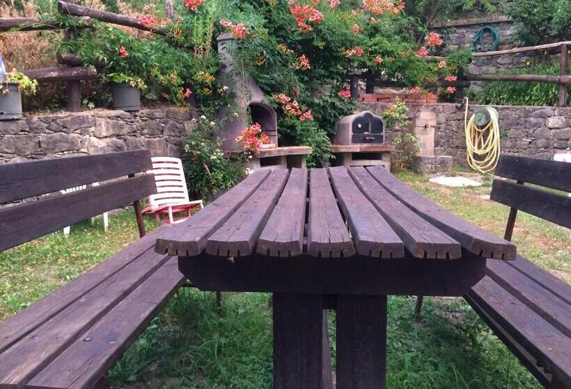 Standard room with outdoor bath, Affittacamere La Quiete