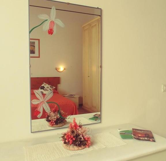 Апартаменты 1 Спальня Нижний Этаж, Agriturismo Botro