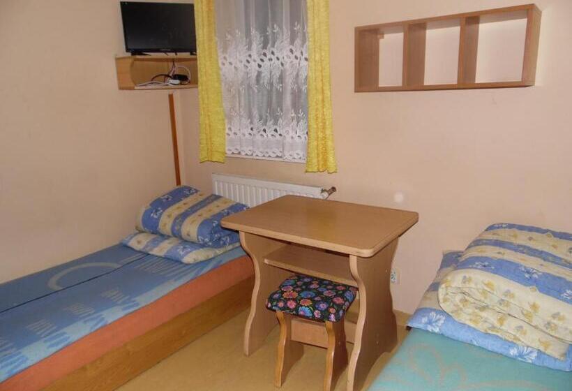 اتاق استاندارد, Nssm Tanie Spanie