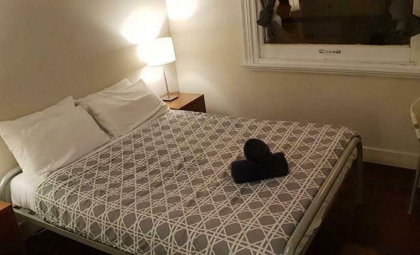 이코노미 룸 공용욕실, Fremantle Hostel