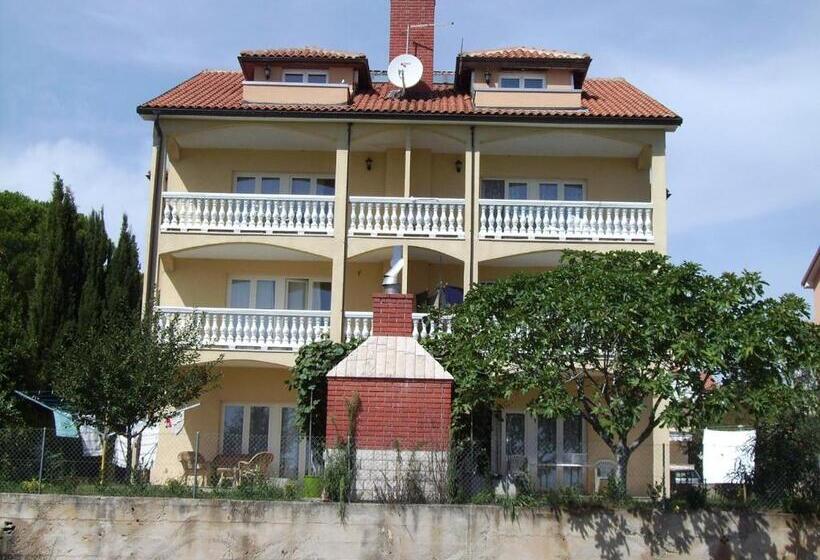 Апартаменты 1 Спальня Вид на Море, Apartments Grgic