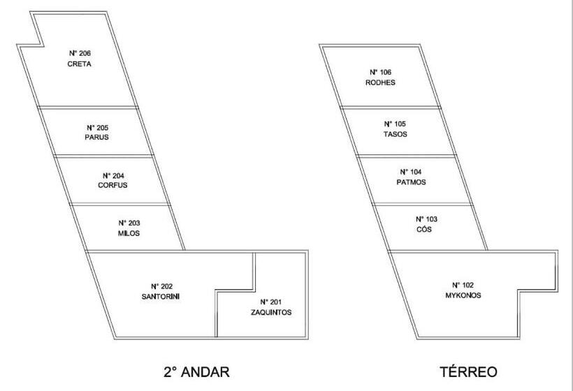 Люкс Вид на Море, ágape Suítes & Apartamentos