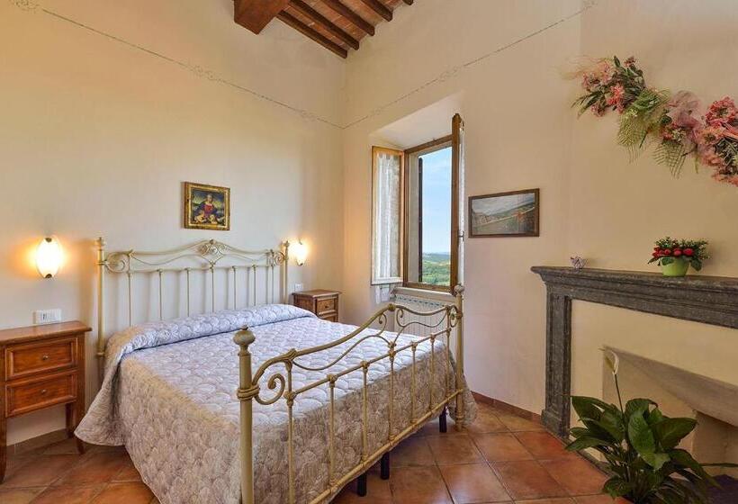 スタンダードルーム, Camere Bellavista
