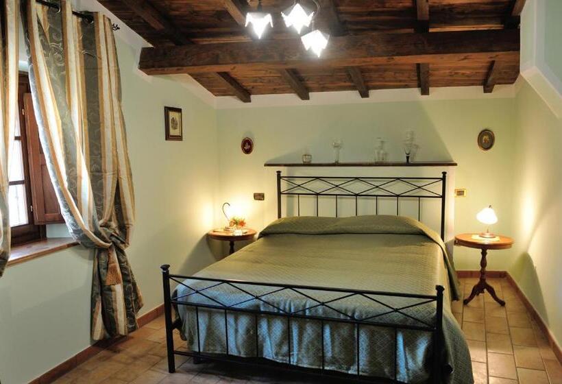 Апартаменты 1 Спальня, Country House Federico I