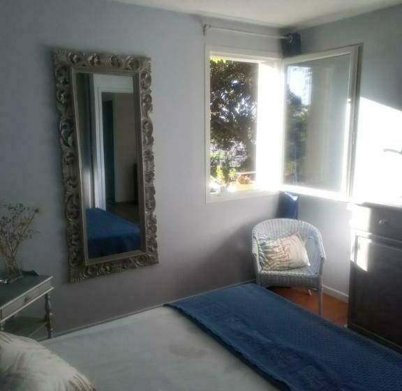 Дом 1 Спальня, Gite Villa Lou Félibre