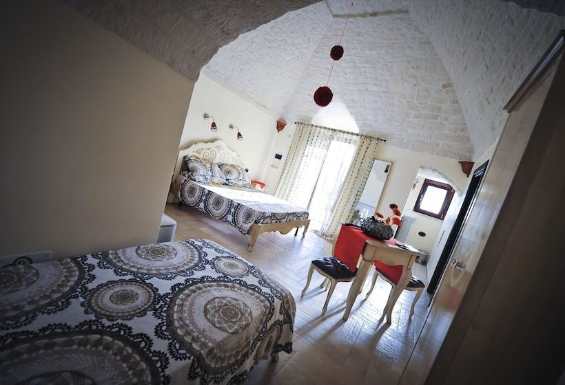 スタンダードルーム, Savito Guest House