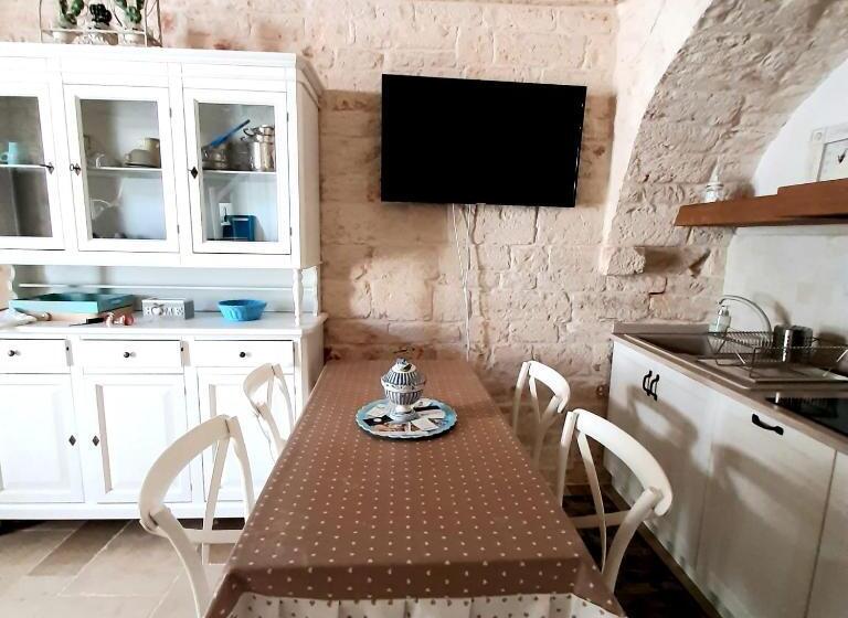 Студия Deluxe, Trulli Antichi Mestieri   Widespread Trulli In The Historic Center