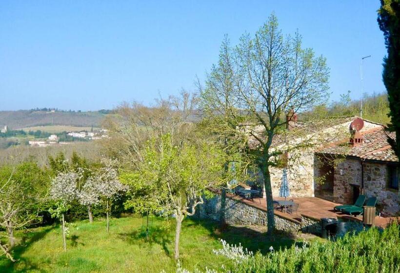 Апартаменты 2 Спальни, Agriturismo Vinci