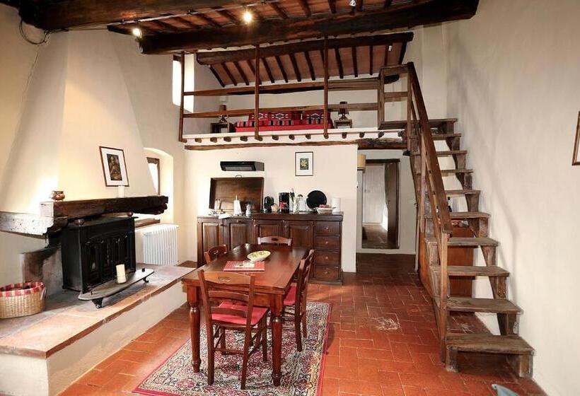 Апартаменты 1 Спальня, Agriturismo Vinci