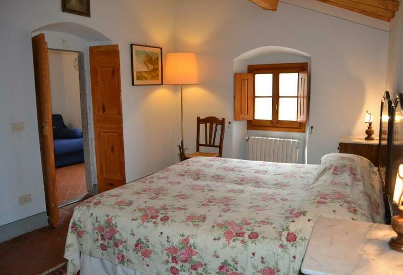 침실 2개 아파트, Agriturismo Montereggi