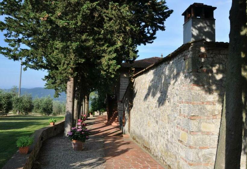 Апартаменты 2 Спальни, Agriturismo Testalepre