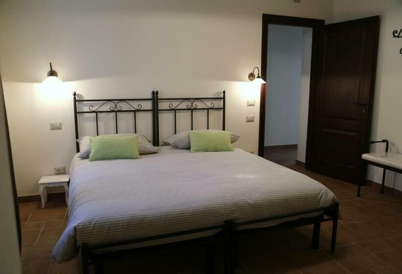 Номер Стандарт, Agriturismo Dai Marchesin
