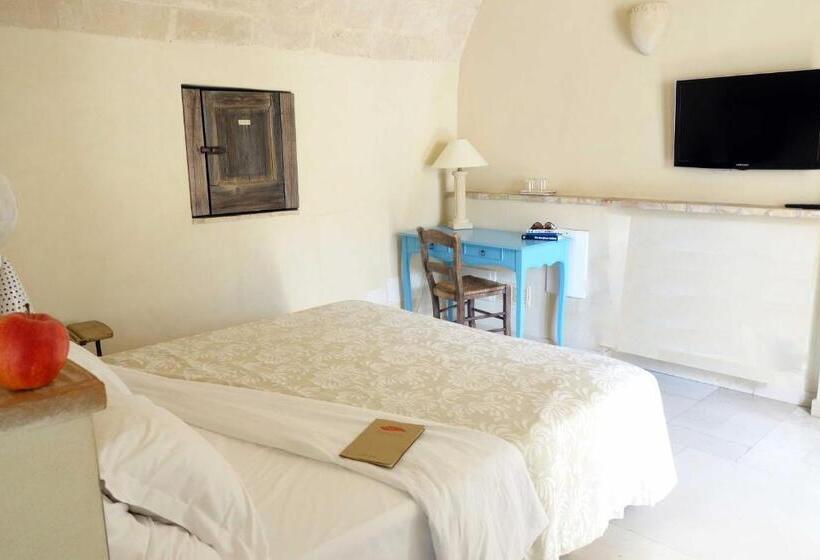 اتاق استاندارد با چشم‌انداز شهر, Locanda Di San Martino Hotel & Thermae Romanae