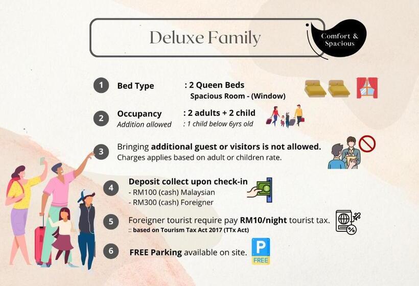 Семейный Номер, Hilltop Hotel Tanjung Malim