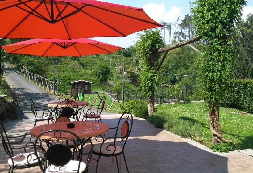 Номер Стандарт с Террасой, Country House La Scortica