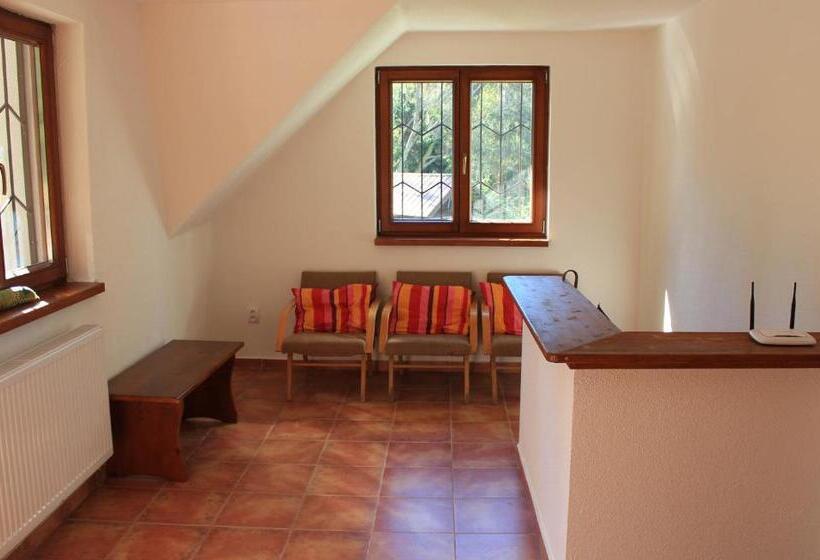 Basic Room, Chaty Tatra