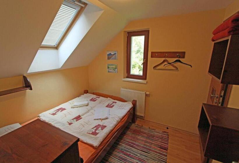 Basic Room, Chaty Tatra