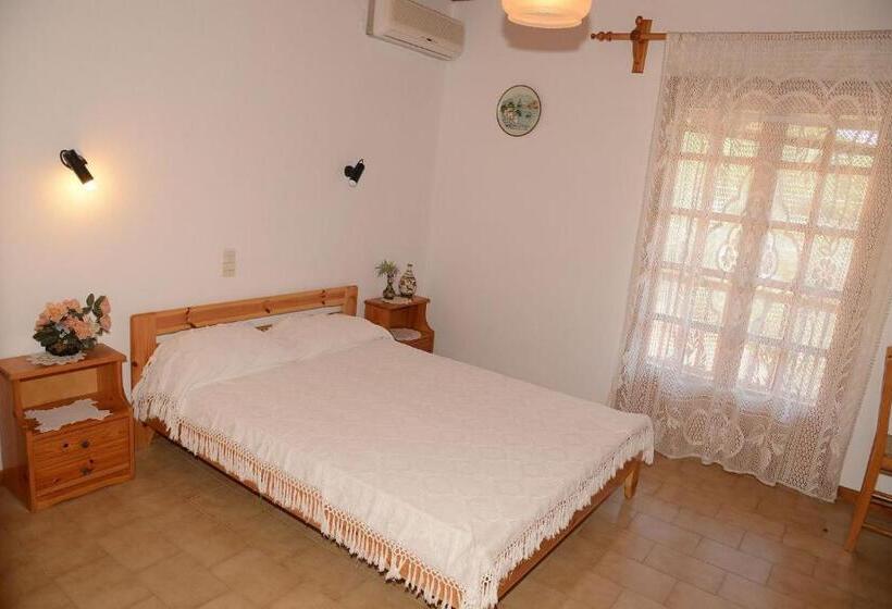 استودیوی استاندارد, Stafylos Suites & Boutique
