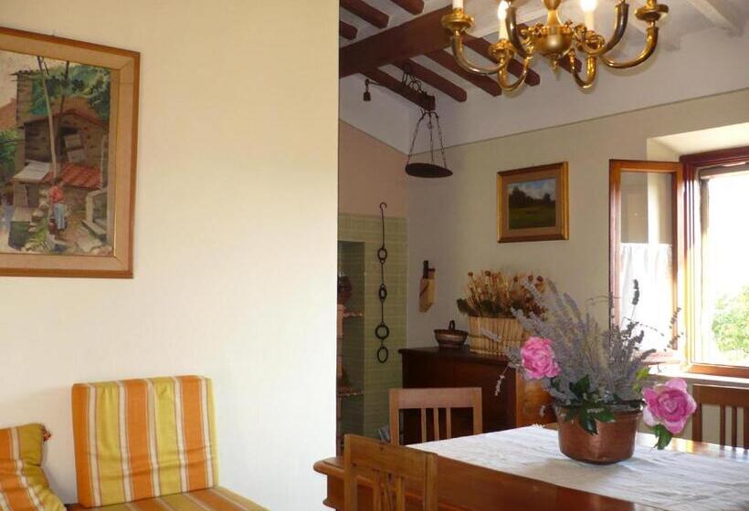 Апартаменты 1 Спальня, Agriturismo La Badiola