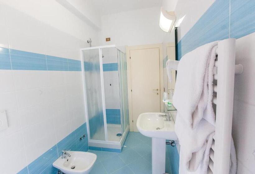 Трехместный Номер Комфорт, Villa Hotel Del Sole
