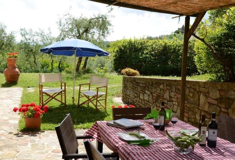 침실 1개 풀장 전망 아파트, Agriturismo Rigone In Chianti