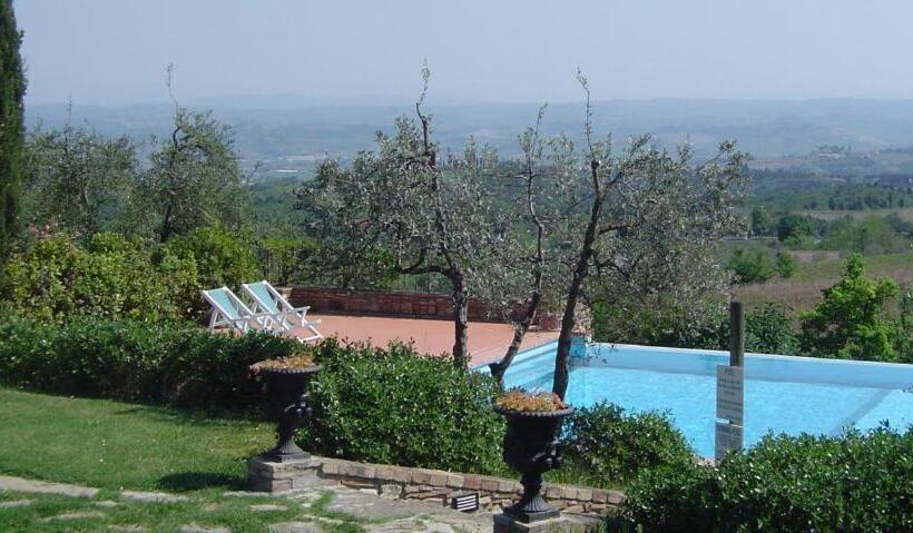 복층 룸, Agriturismo Rigone In Chianti
