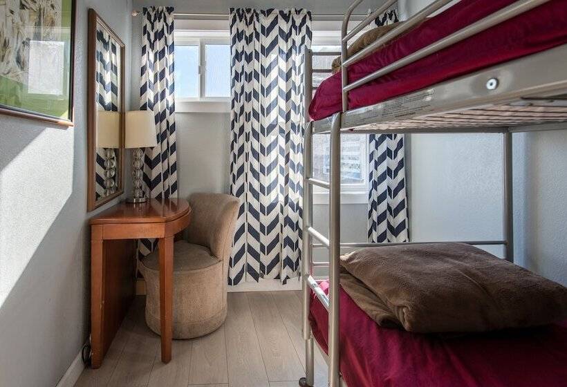 Bed in een Gedeelde Kamer, European Hostel