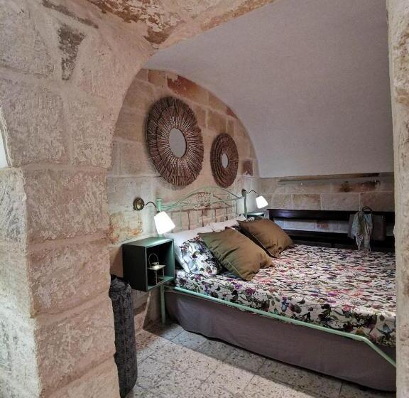 اتاق لوکس, Indelli Holiday Rooms   Il Sottano
